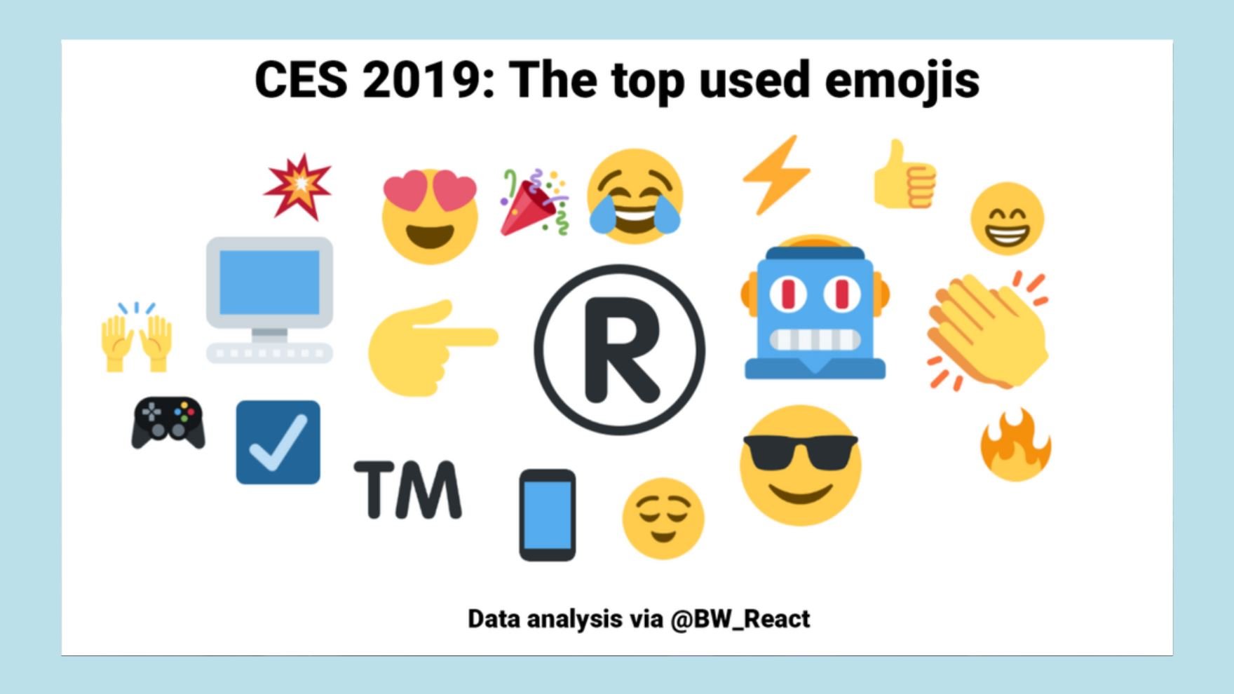 CES Emojis